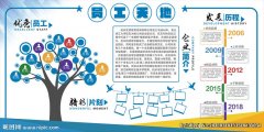 kaiyun官方网站:服务数字化转型(服务企业数字化转型)